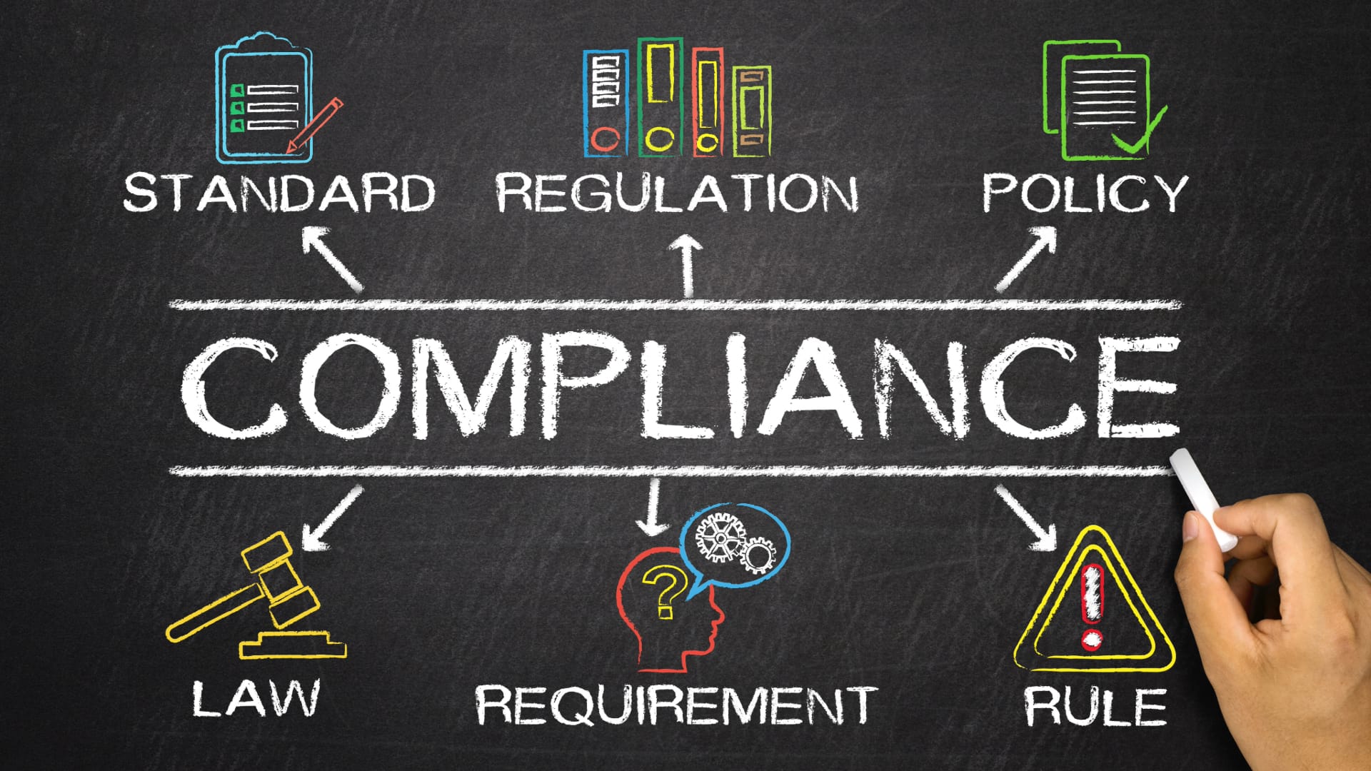 HiPPA Compliance Services in New York City by Propel Practice Management